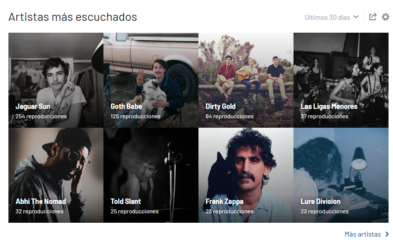 Dack47's tweet photo. Que linda se ve mi librería de Last fm, estos últimos 30 días https://t.co/Cob4aoq63a