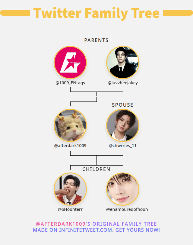 afterdark1009's tweet photo. 👨‍👩‍👧‍👦 My Twitter Family:
👫 Parents: @1009_ENtags @luvvheejakey
👰 Spouse: @chwrries_11
👶 Children: @SHoonterr @enamouredofhoon

➡️ https://t.co/e2mBgIeBCU https://t.co/t0Sua2o4Rb