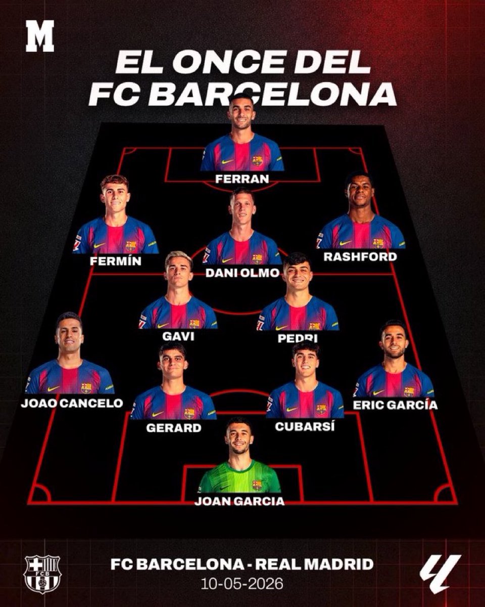 Madrid Zone tweet media