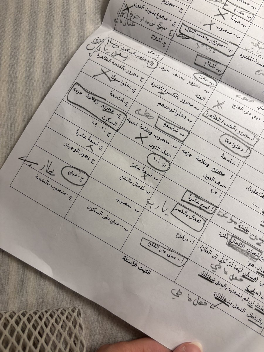 نوره عبدالعزيز tweet media