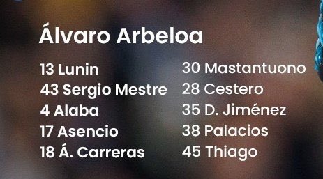 El banquillo con el que planeaba la directiva afrontar la recta final de la temporada.