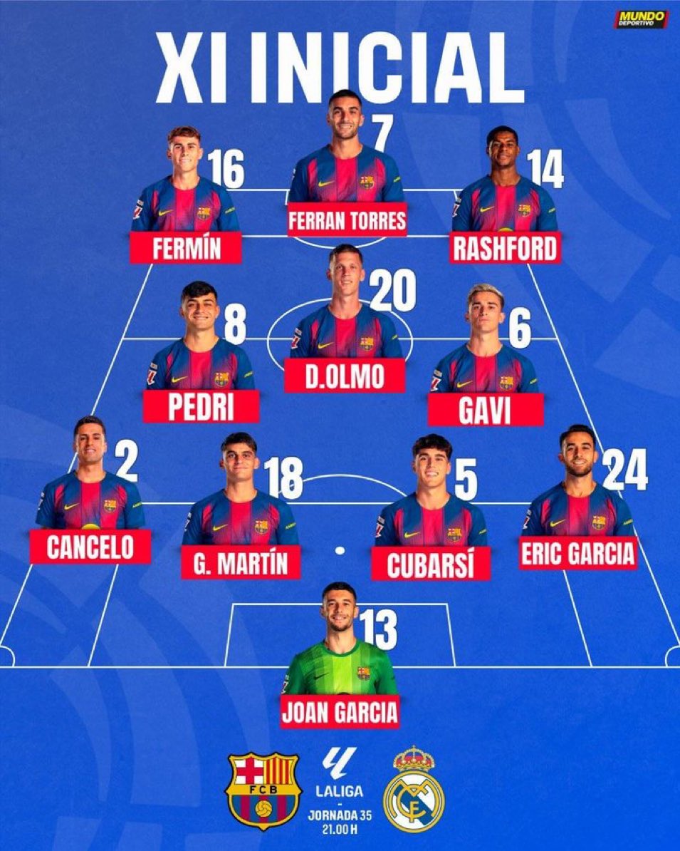 Our lineup is out 
Let's get it done vamos 💙❤️