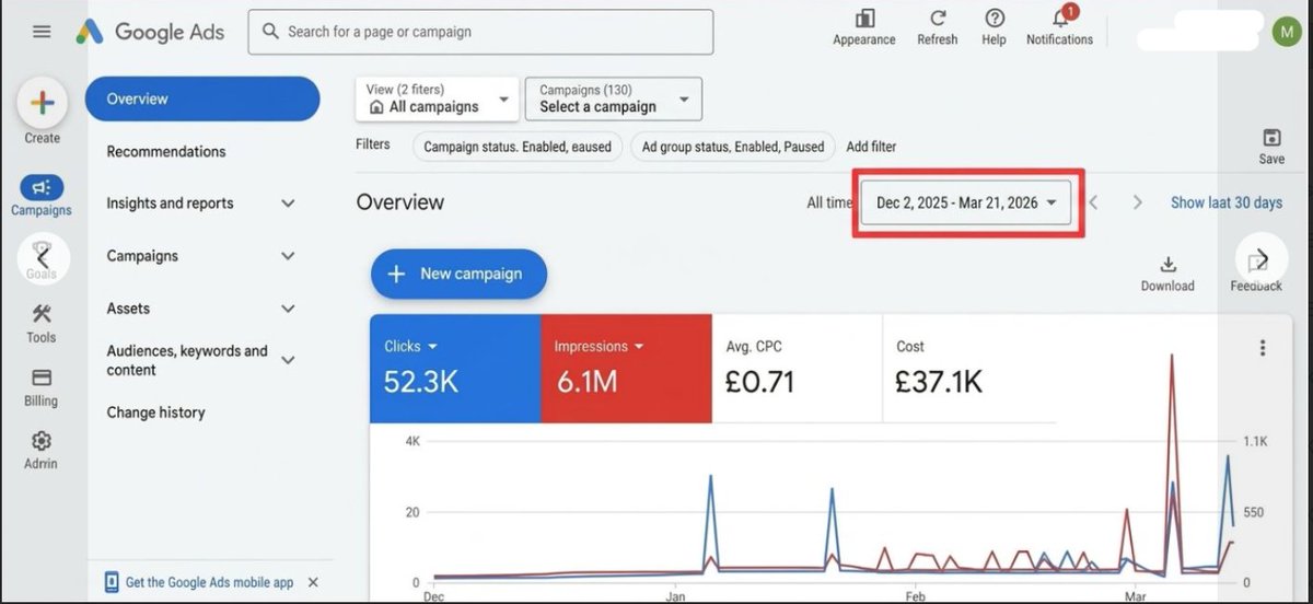 JabaChow's tweet photo. Google  PPC  Campaign https://t.co/YHBy9ZEIU7