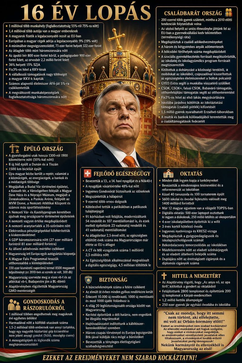GabriellaCsato's tweet photo. 16 év ❤️🤍💚 https://t.co/Q080ciKtWj
