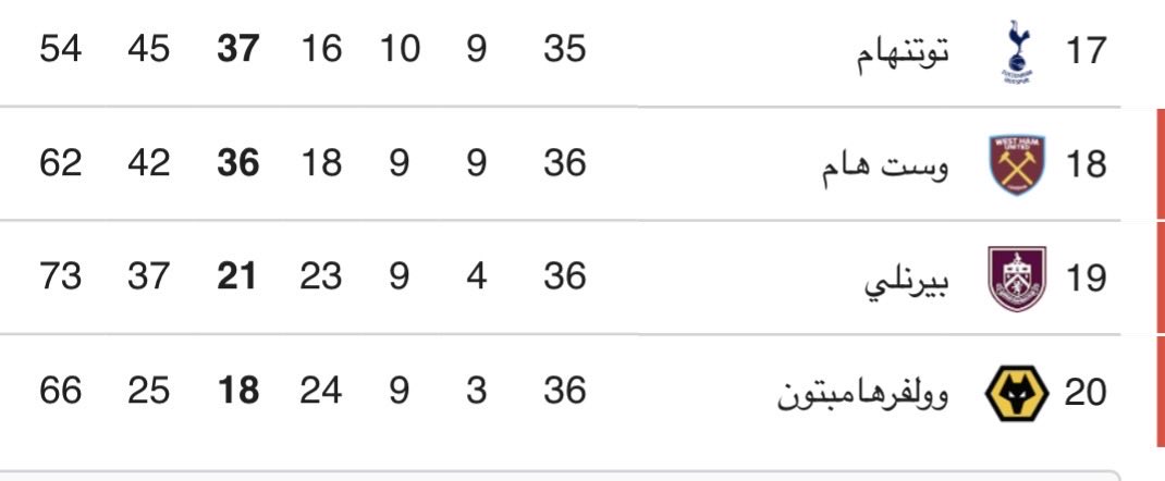 عبدالرحمن بطل النخبتين 💚 tweet media