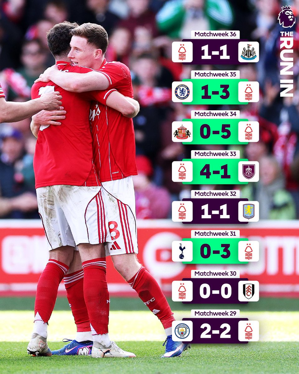 PLinUSA's tweet photo. Eight unbeaten for the Tricky Trees 🌳 

Their longest run without defeat since 1995 👀 https://t.co/VkxYUwtK2w