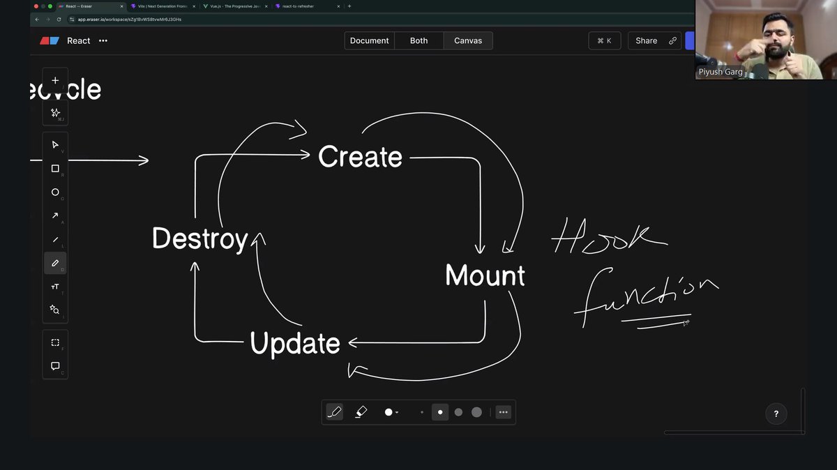 Curious_Karann's tweet photo. Today's class by @piyushgarg_dev  is very deep dive into react internals.

learned :
- React internals &amp; why we need it
- Creating custom hooks
- Component
- Next.js overview how SSR Works
- Created To-do app in react

@ChaiCodeHQ  @Hiteshdotcom  @nirudhuuu https://t.co/jvhZoaBIes