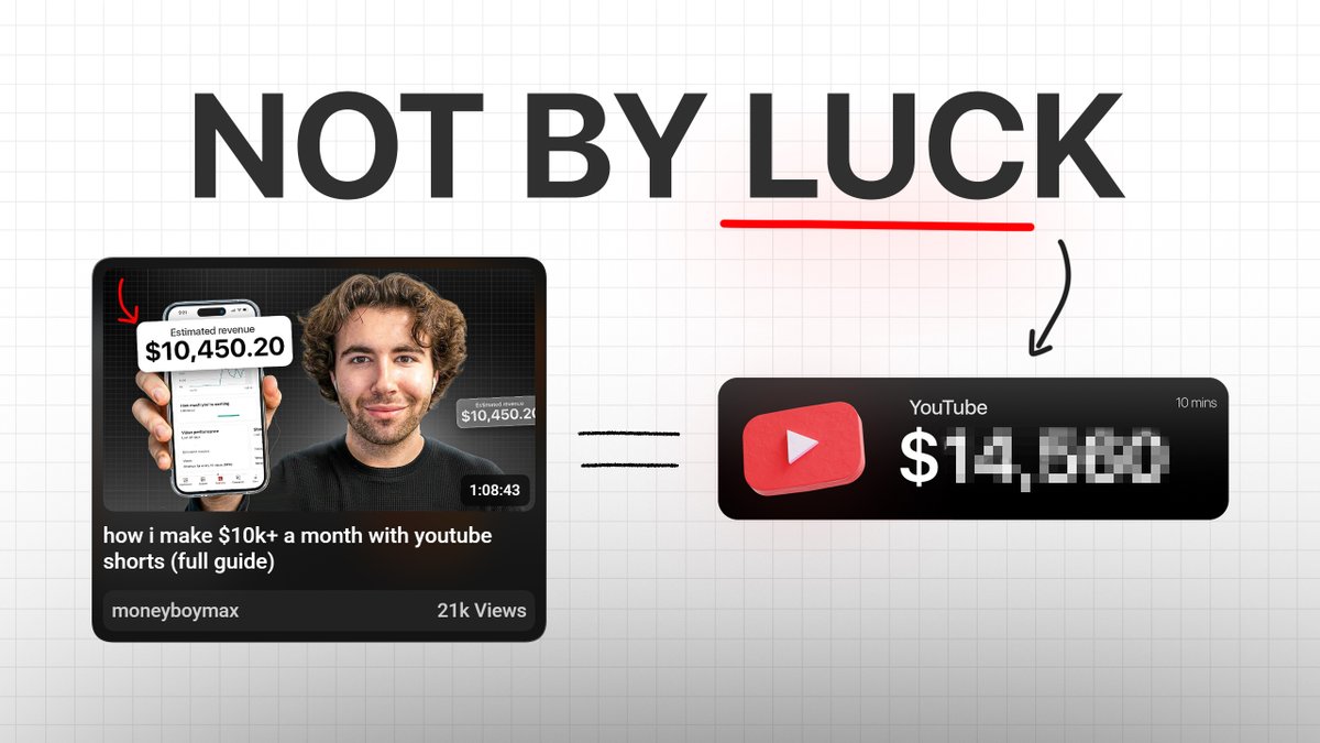 Marof l Thumbnail strategist tweet media