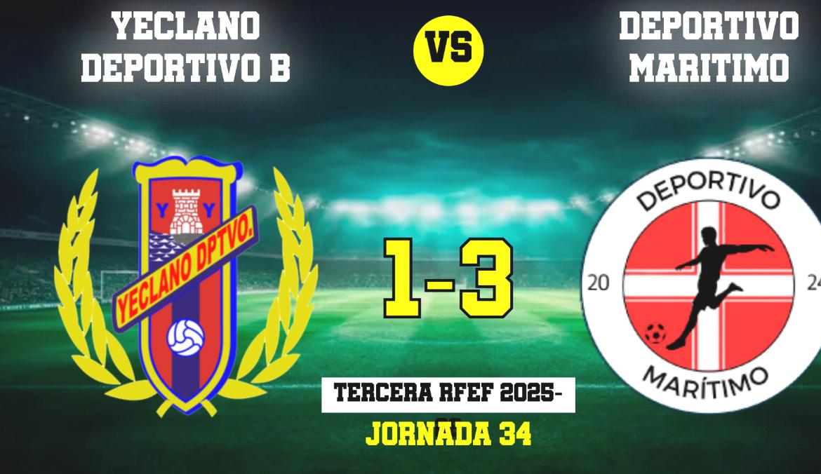 Nacional10x's tweet photo. 3 RFEF
Yeclano Deportivo “B” 1 - Deportivo Marítimo 3.

Funcionó la zona final portuaria para ganar holgadamente y sellar la salvación matemática https://t.co/ft1ZlP2Oxd