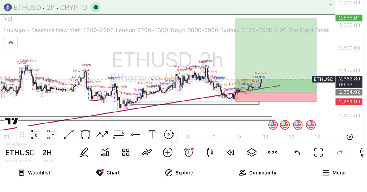 ez•ze🥷📈🪐 tweet media