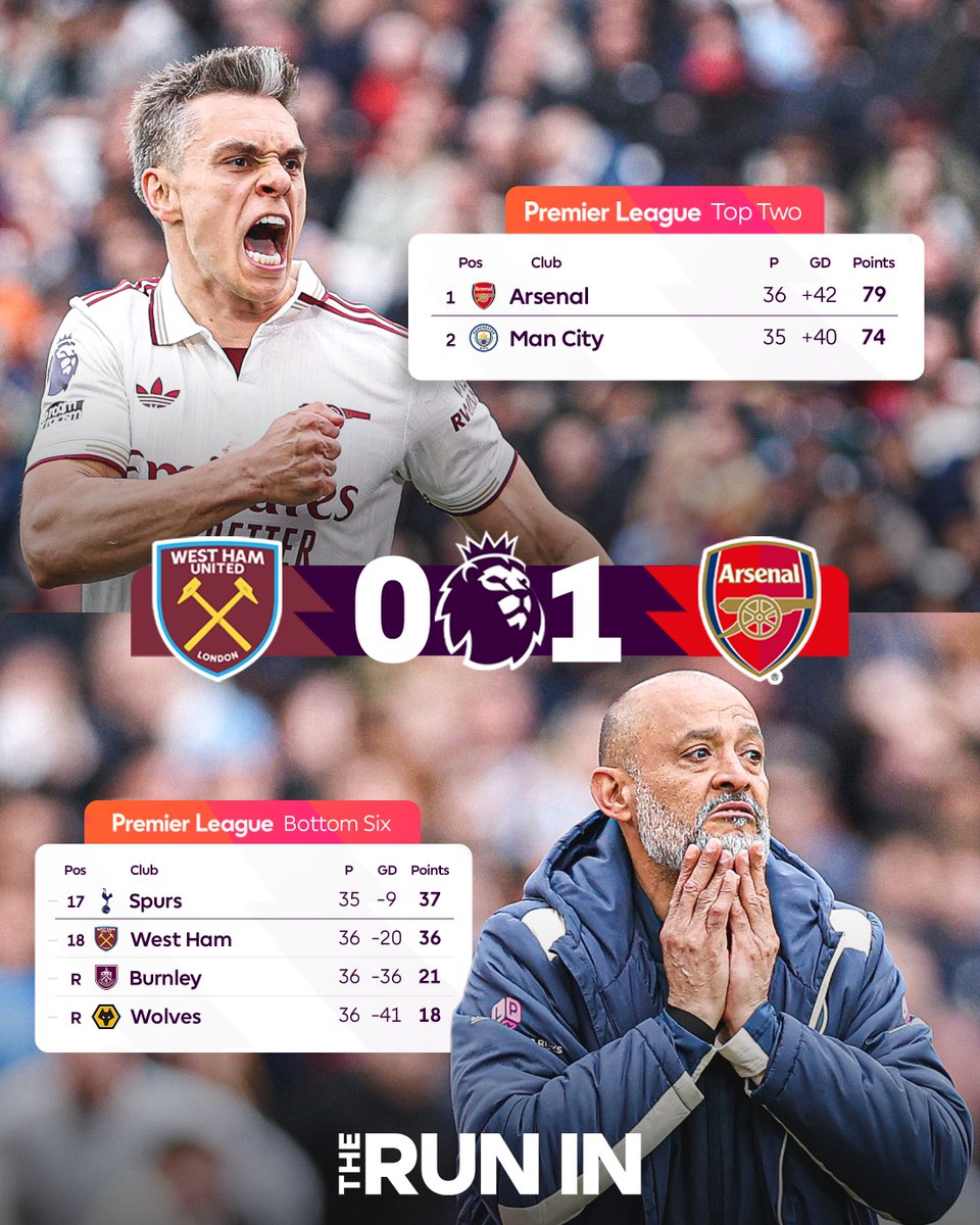 Premier League tweet media