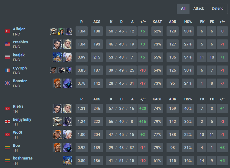 OTK m1xwell tweet media