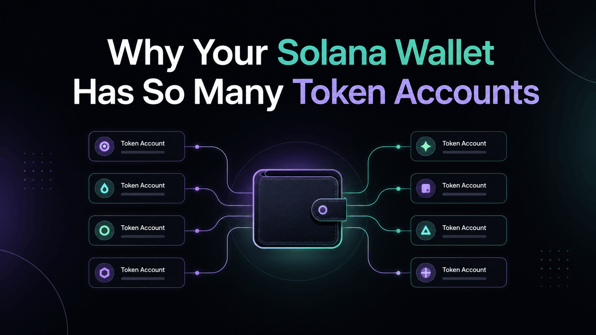 MarketWhaleApp's tweet photo. Ever opened a Solana wallet scanner and wondered why your wallet has so many token accounts?

That’s normal.

On Solana, each token often has its own token account. After you sell or move the token, the account can stay open with a zero balance.

Some of those empty accounts may still hold reclaimable SOL rent.

I wrote a simple breakdown:

https://t.co/5rz8Y8Jc1J