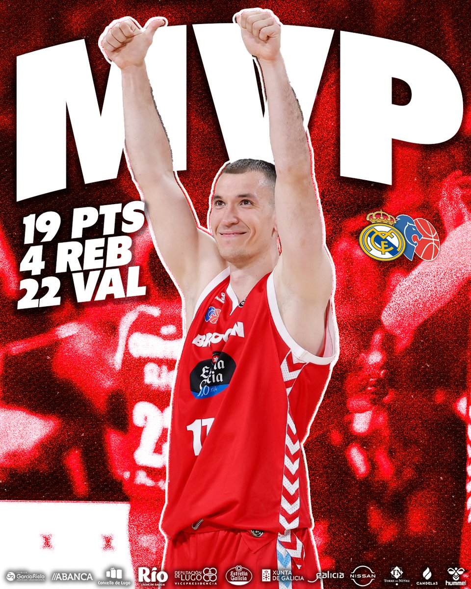𝗣𝗿𝗲𝗰𝗶𝘀𝗶𝗼́𝗻 𝗲 𝗲𝗳𝗶𝗰𝗮𝗰𝗶𝗮 balcánicas 😮‍💨

Sani Aranitovic foi o mellor dos nosos na histórica vitoria no Movistar Arena 🗿

#ForzaBreo