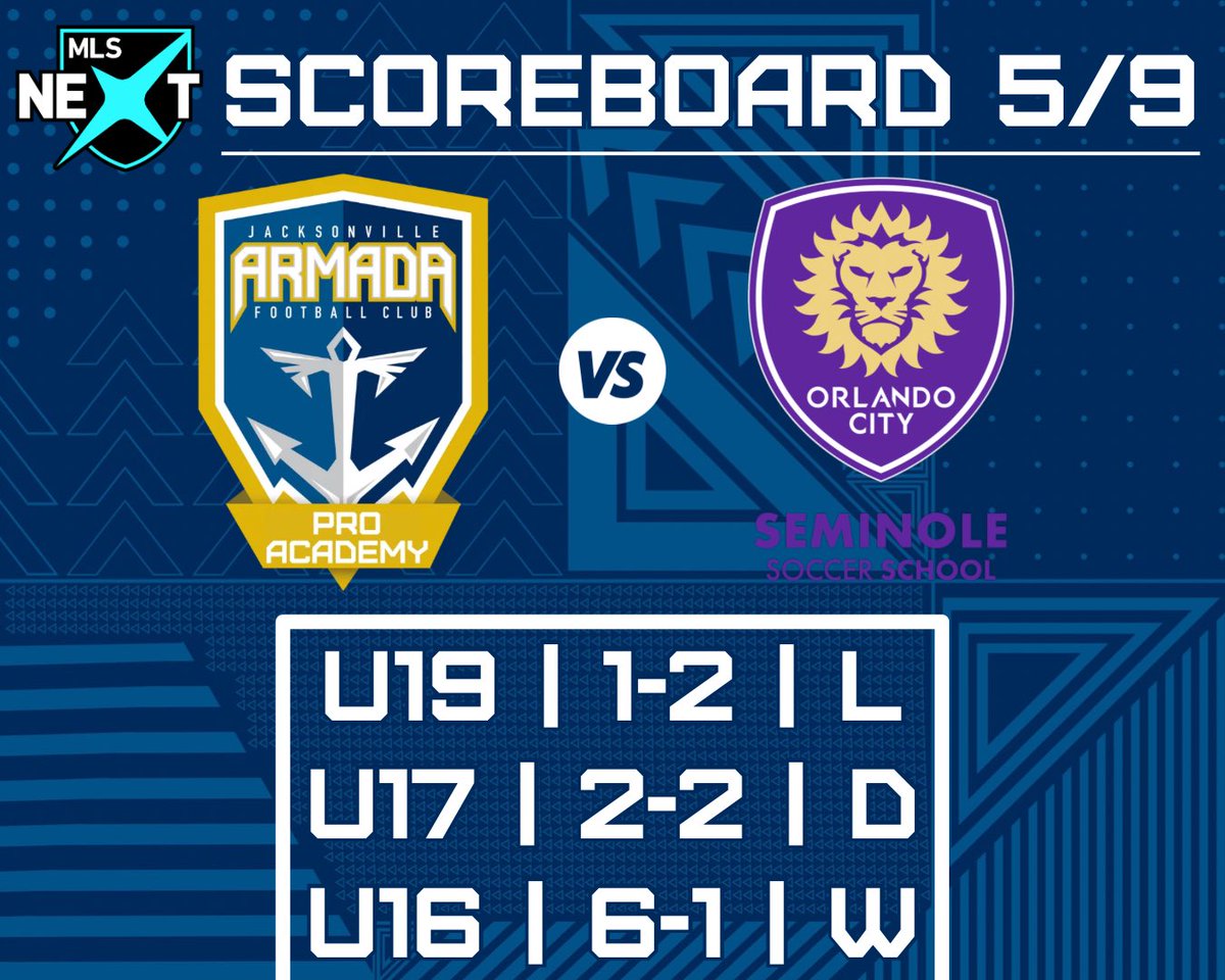 Jacksonville Armada FC PRO Academy tweet media