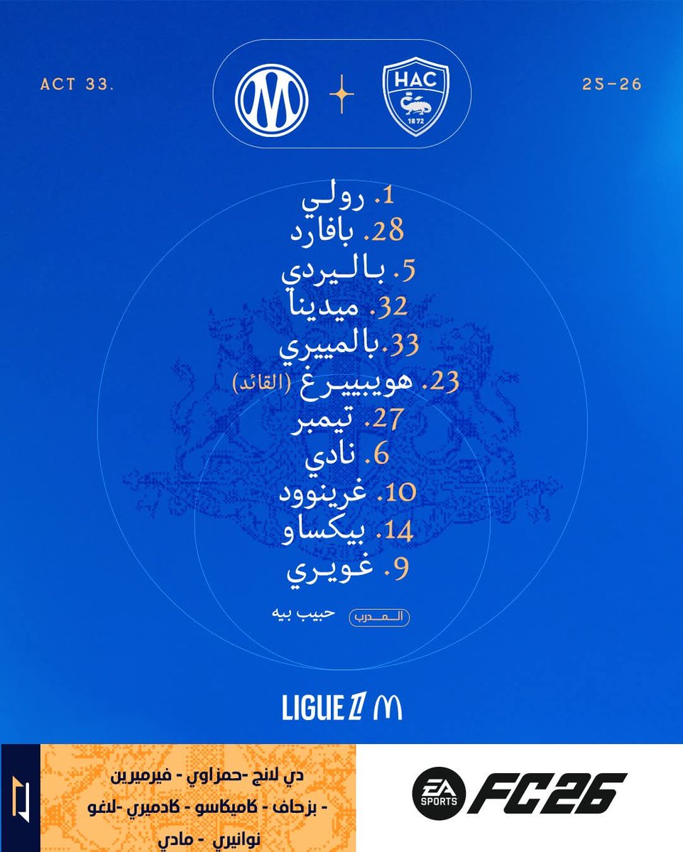 أولمبيك مارسيليا tweet media
