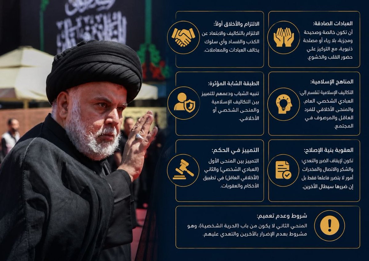 هل يفعل الأبناء الا ما يأمرهم به الاب 
#رسالة_السيد_الصدر_للشباب