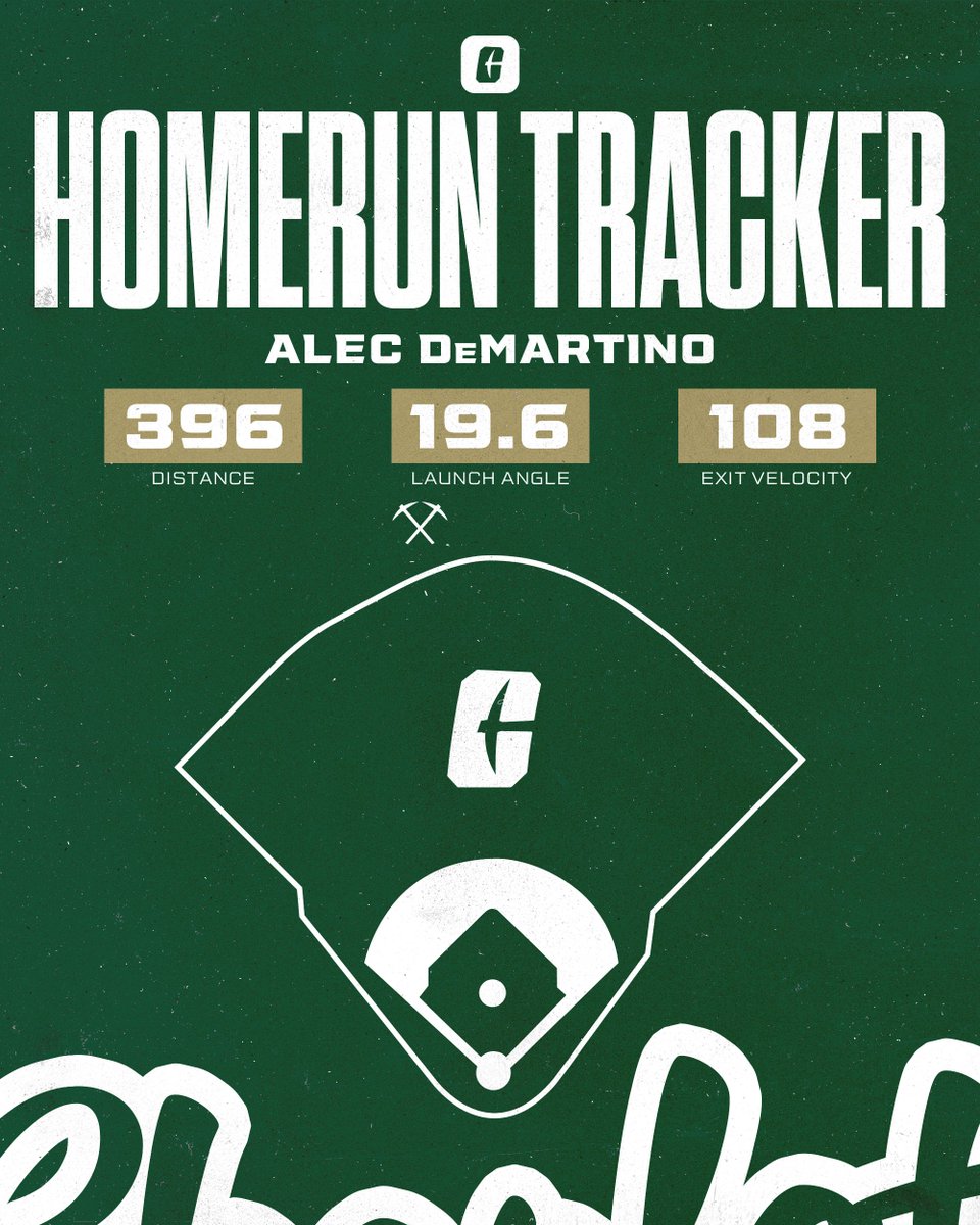 CharlotteBSB's tweet photo. That's 9⃣ for No. 9⃣ @AlecDemartino 

#9ATC https://t.co/GDGkBA6qE1