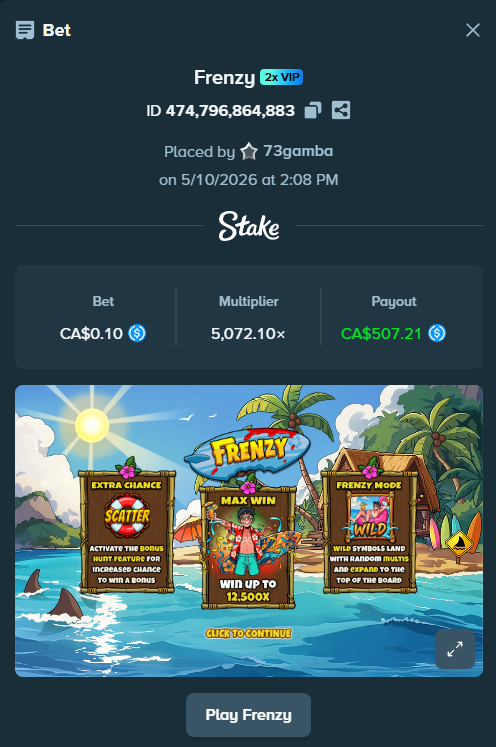 73elohel's tweet photo. WE LOVE FRENZY🦈 @PartyhatPlay @Stake https://t.co/OoE5siQLh5
