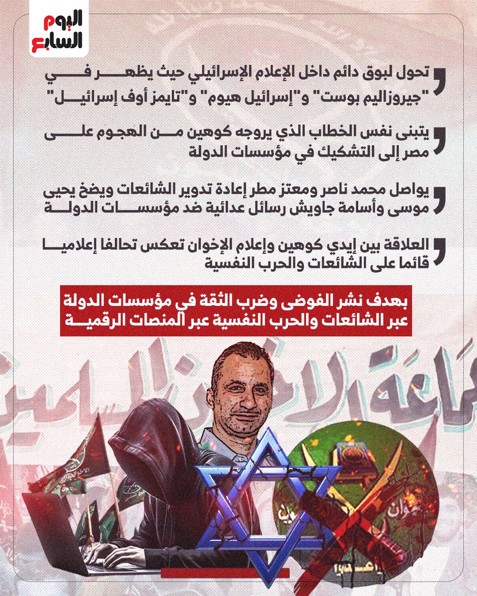 اليوم السابع tweet media