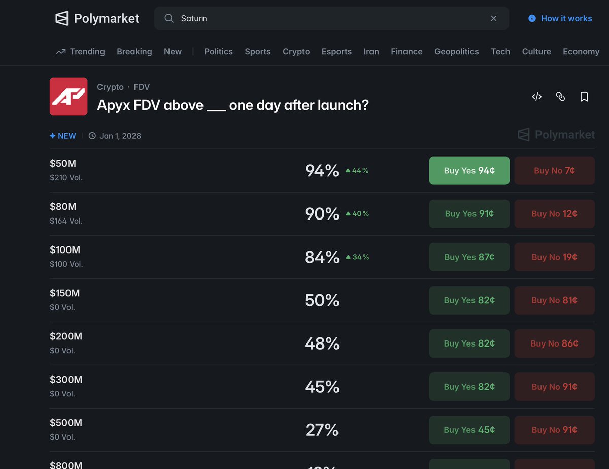 Apyx tweet media
