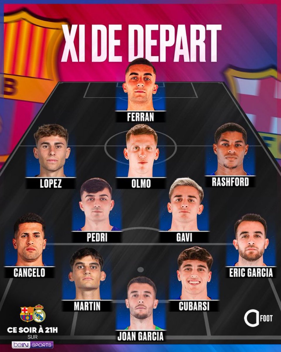 Loguito Fcb tweet media
