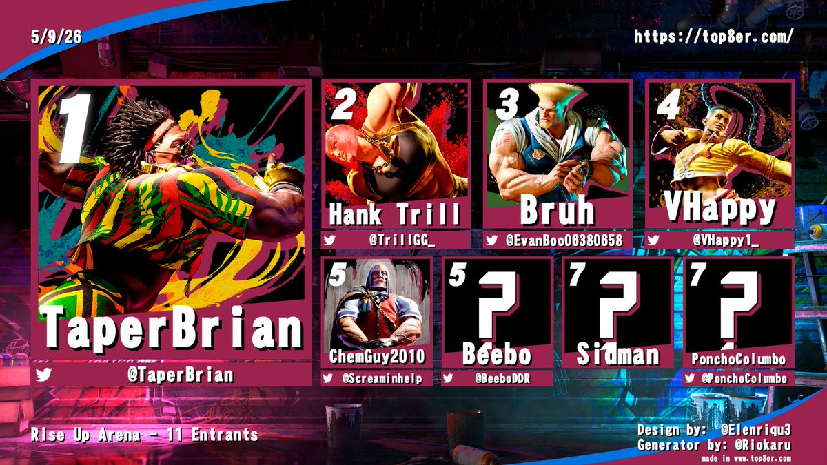 Combat Championship Series tweet media