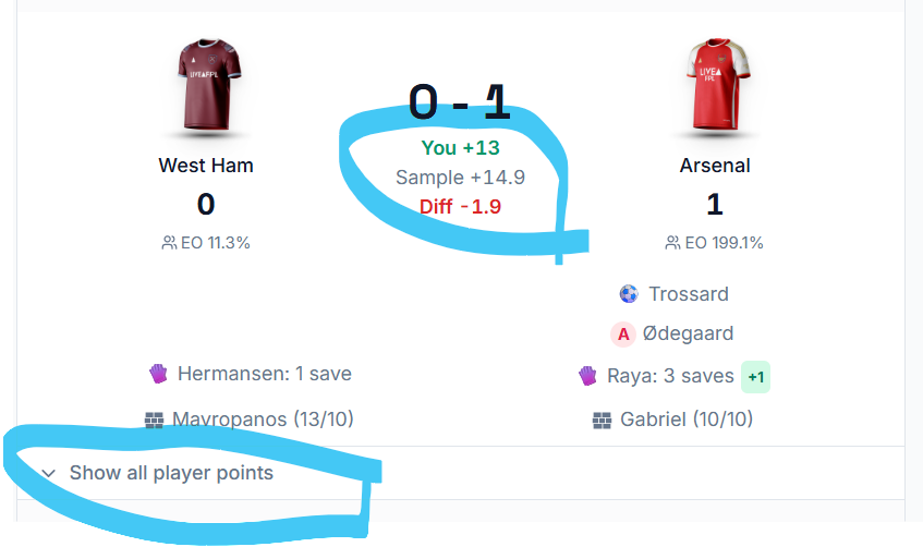 LiveFPL tweet media
