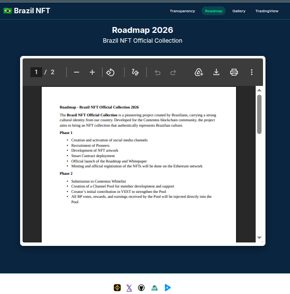 BrazilPfp's tweet photo. Transparency Portal Page Update
New sessions and improved navigation : https://t.co/IkbJiPlrsu
#brazilnftofficialcollection #COStv #Contentos https://t.co/xUZiYJQXmO