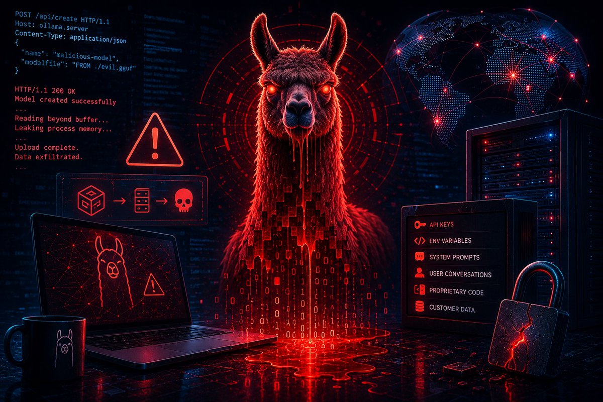 Digital Warfare tweet media