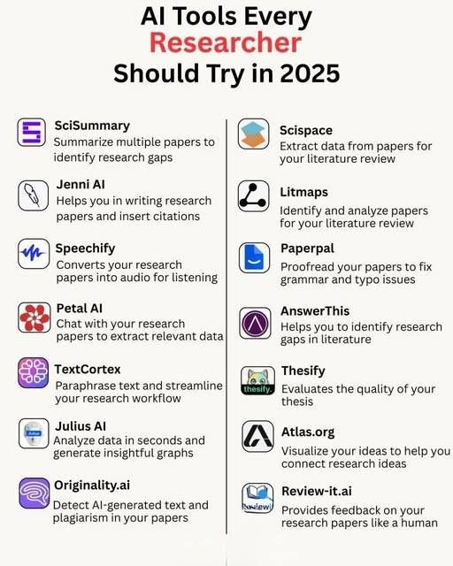ScieResearch's tweet photo. أدوات الذكاء الاصطناعي التي يجب على كل باحث تجربتها

👇👇 https://t.co/LRWeYnpAuG