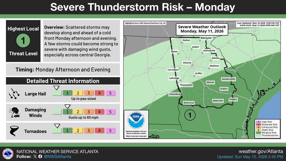 NWS Atlanta tweet media