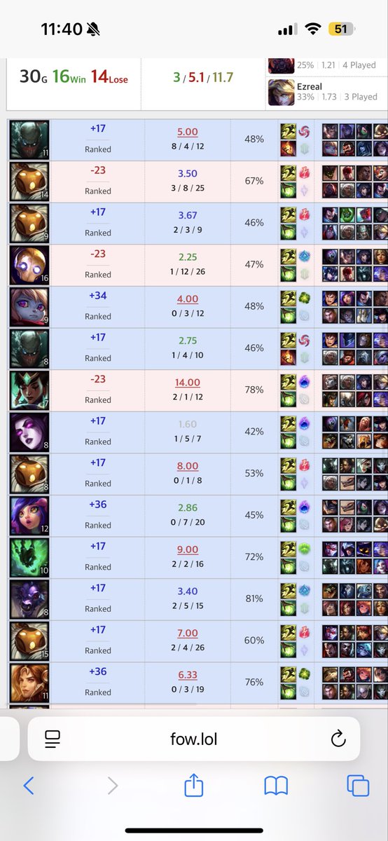 Heum | LFT CBLOL tweet media