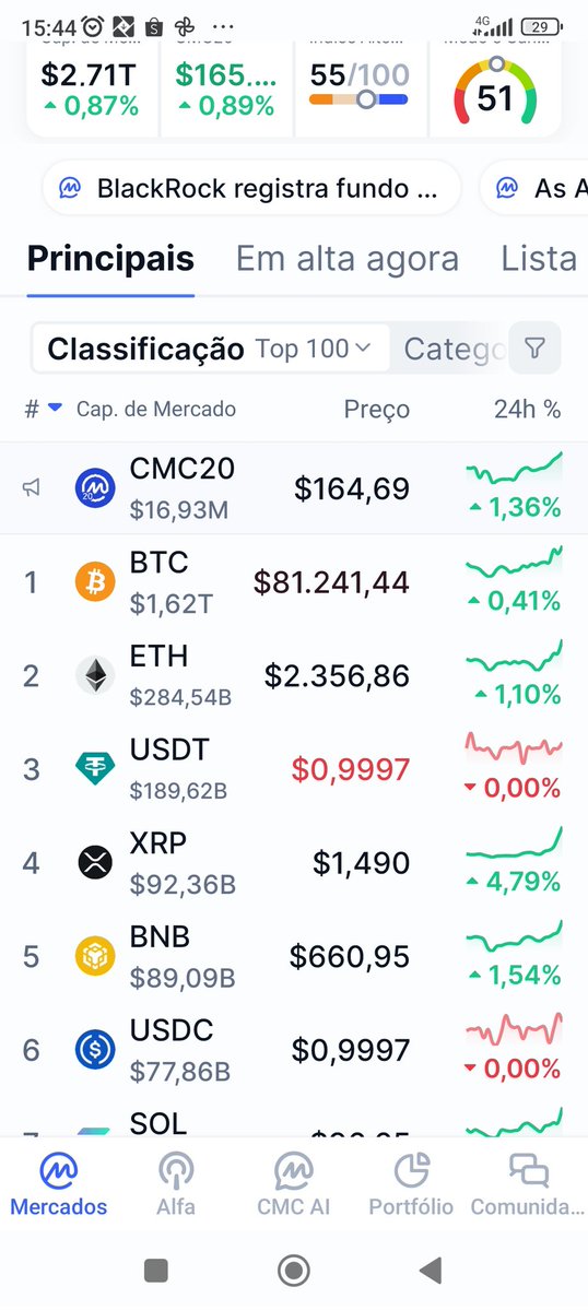 BitCrypto tweet media