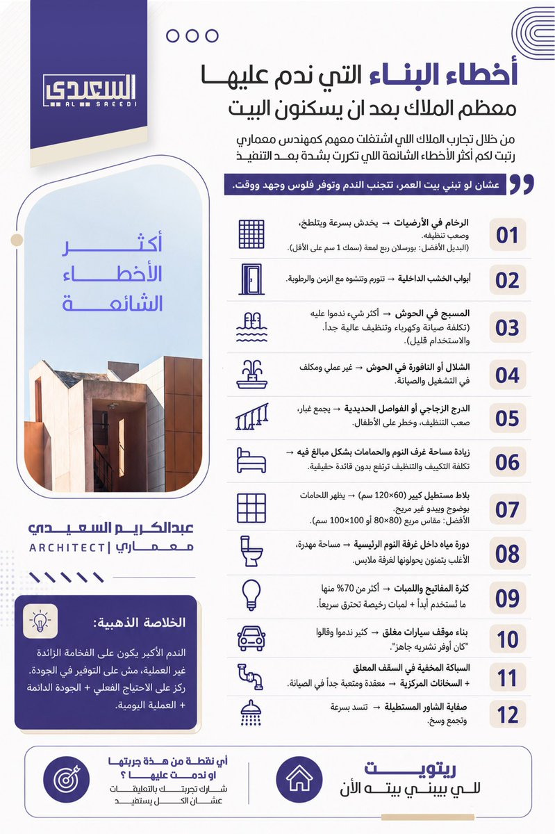 معماري عبدالكريم السعيدي tweet media