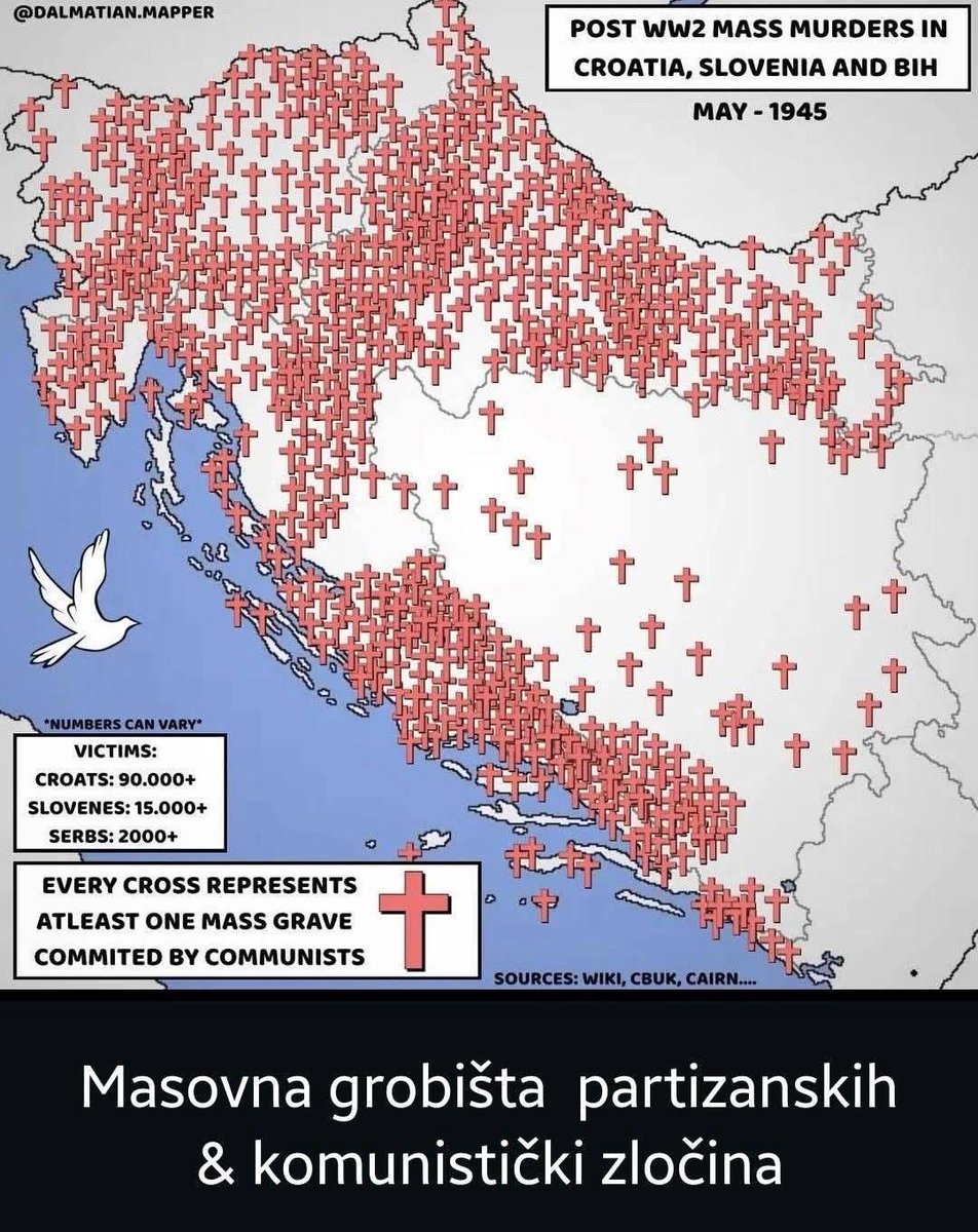 Janez Kranjcan 🇸🇮 tweet media