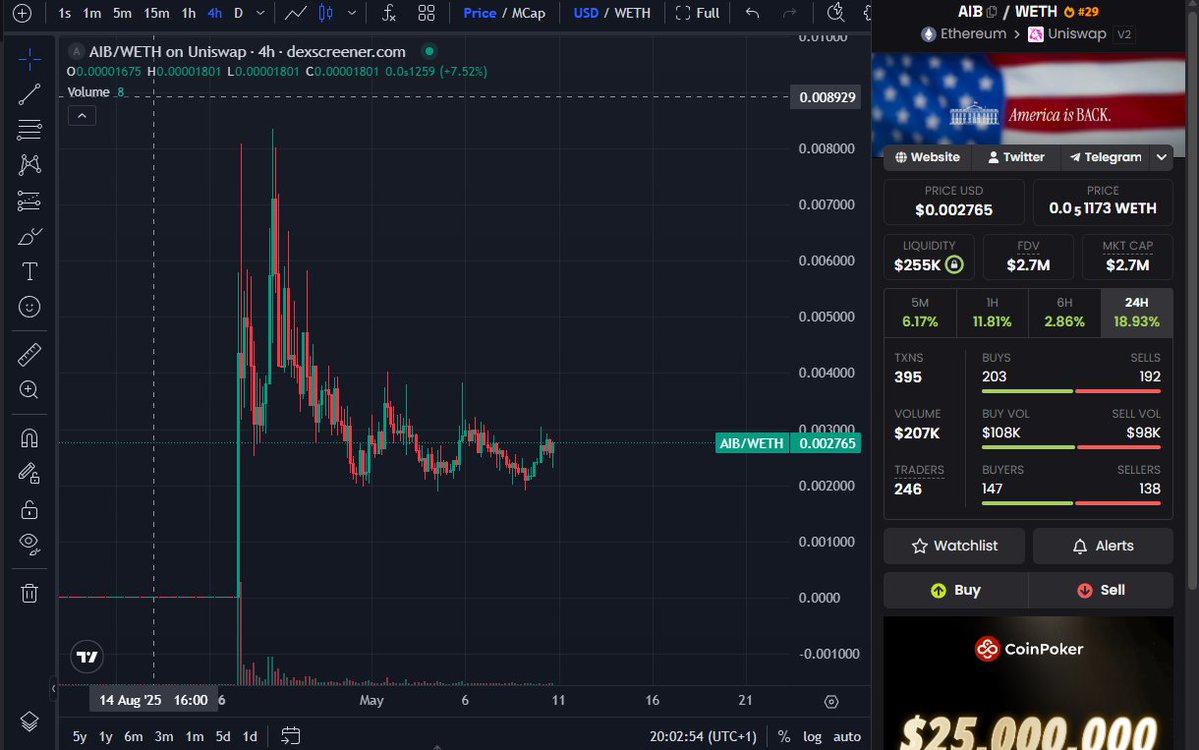 Eric Cryptoman tweet media