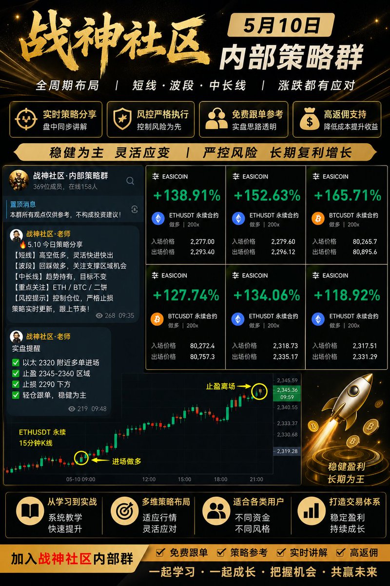 比特币圈山寨币安BTC欧易炒币量化交易所跟单永续合约挖矿区块链带单ETH tweet media