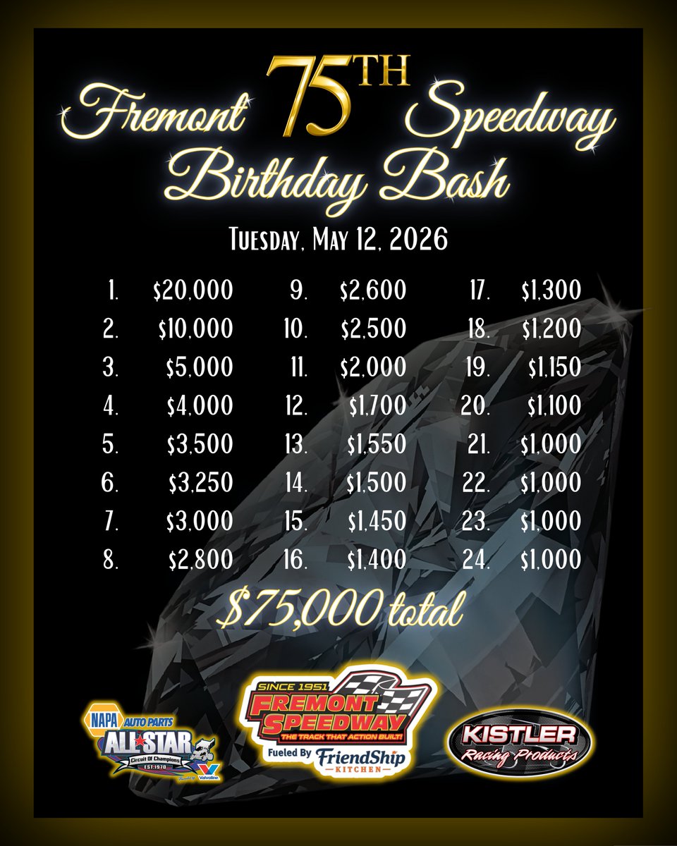 Fremont Speedway tweet media