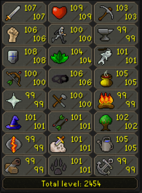 Axaiir's tweet photo. maxed again :'> @OldSchoolRS feels good https://t.co/CnrHxJ6XyX