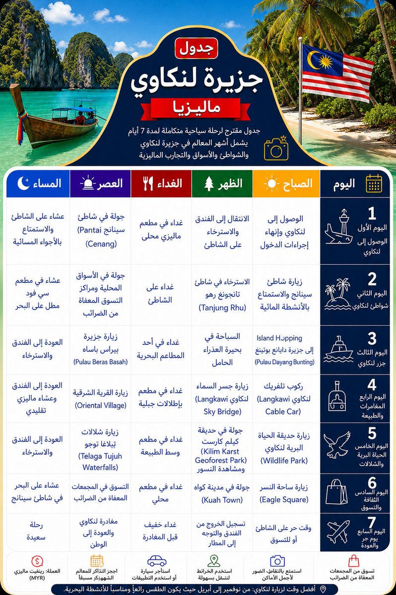 السياحة في ماليزيا tweet media