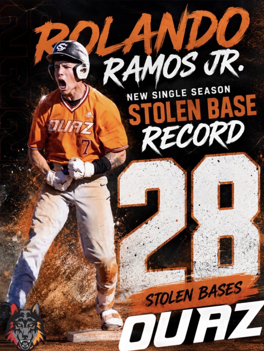 OUAZ Baseball tweet media