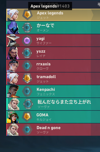 sionｰ17pt tweet media