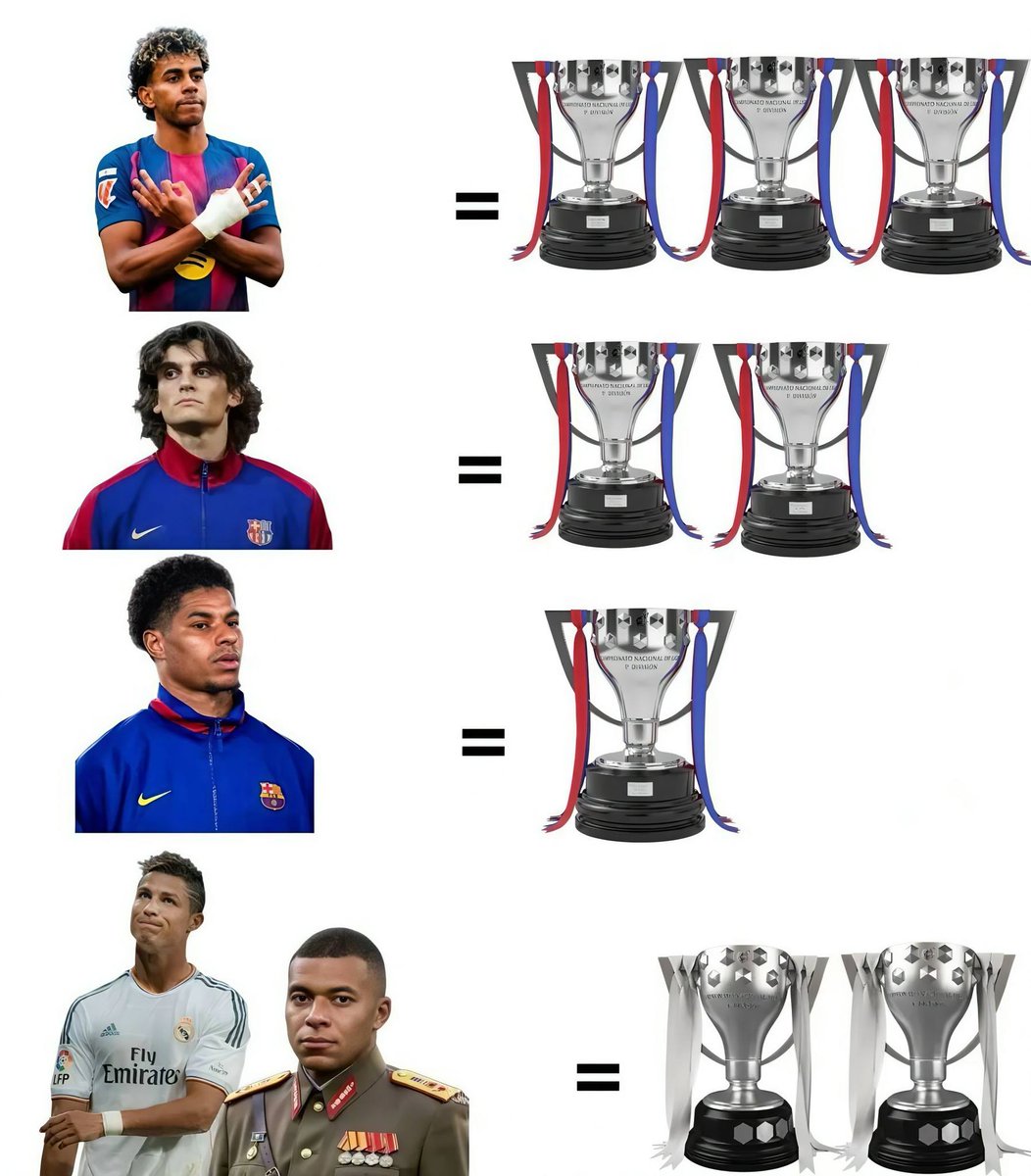 NoContextFCBarcelona tweet media