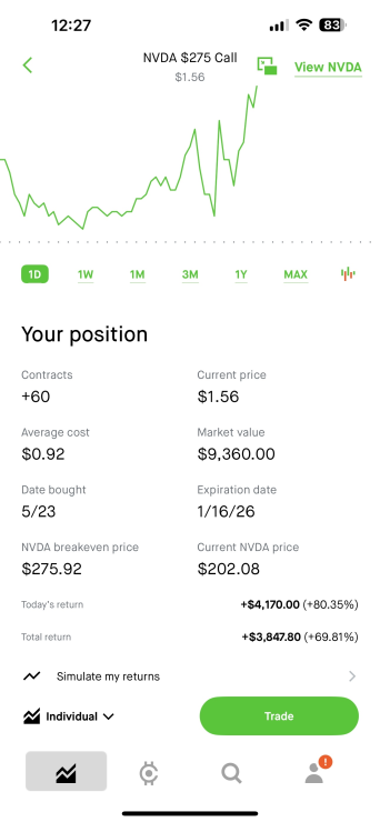 Top Stock Market tweet media