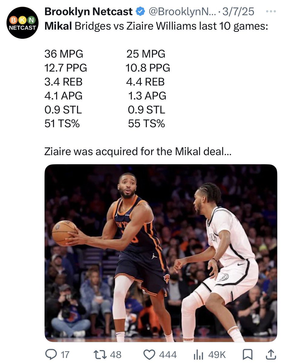 KnicksMuse tweet media