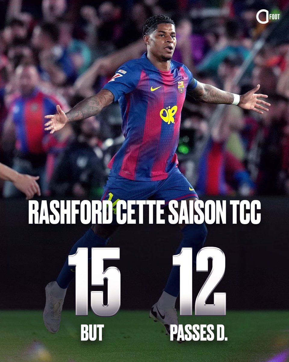 27 G/A pour Marcus Rashford 🏴󠁧󠁢󠁥󠁮󠁧󠁿 cette saison TCC. 🥵💙❤️