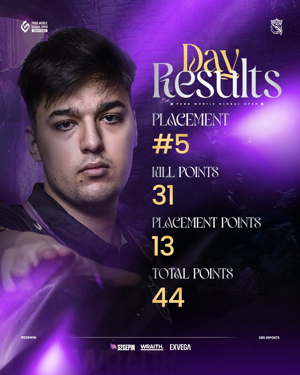 S2G Esports tweet media