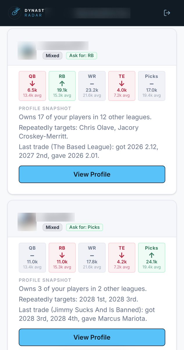 Dynasty Radar tweet media