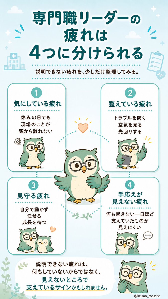 ケイタナ|医療職管理職のやりがい再設計 tweet media